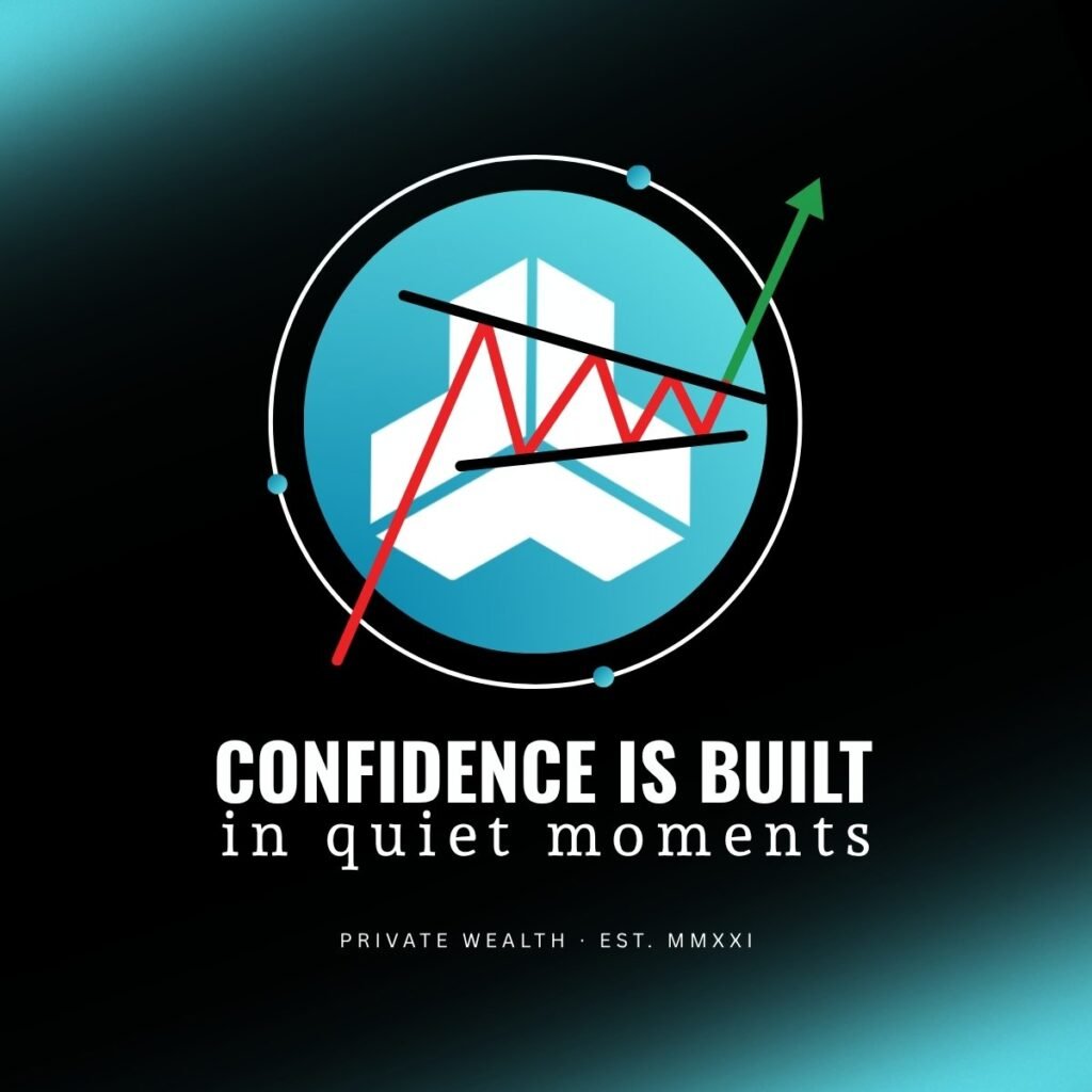 Quiet Confidence Investing